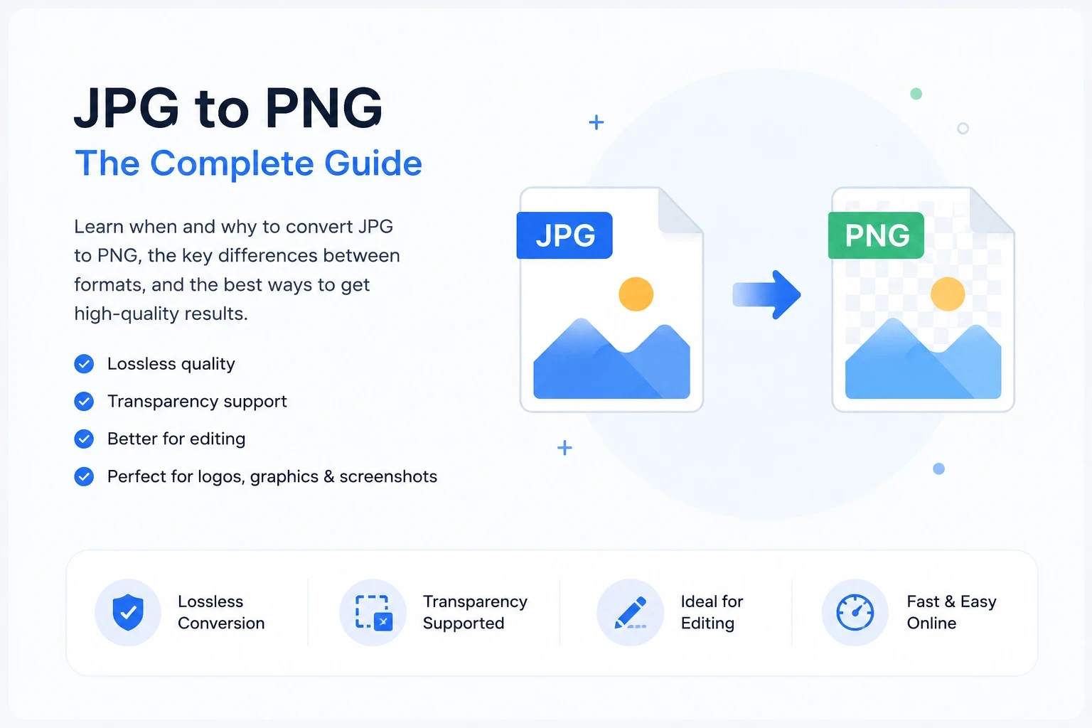 JPG to PNG Conversion: When, Why, and How to Convert Images Correctly